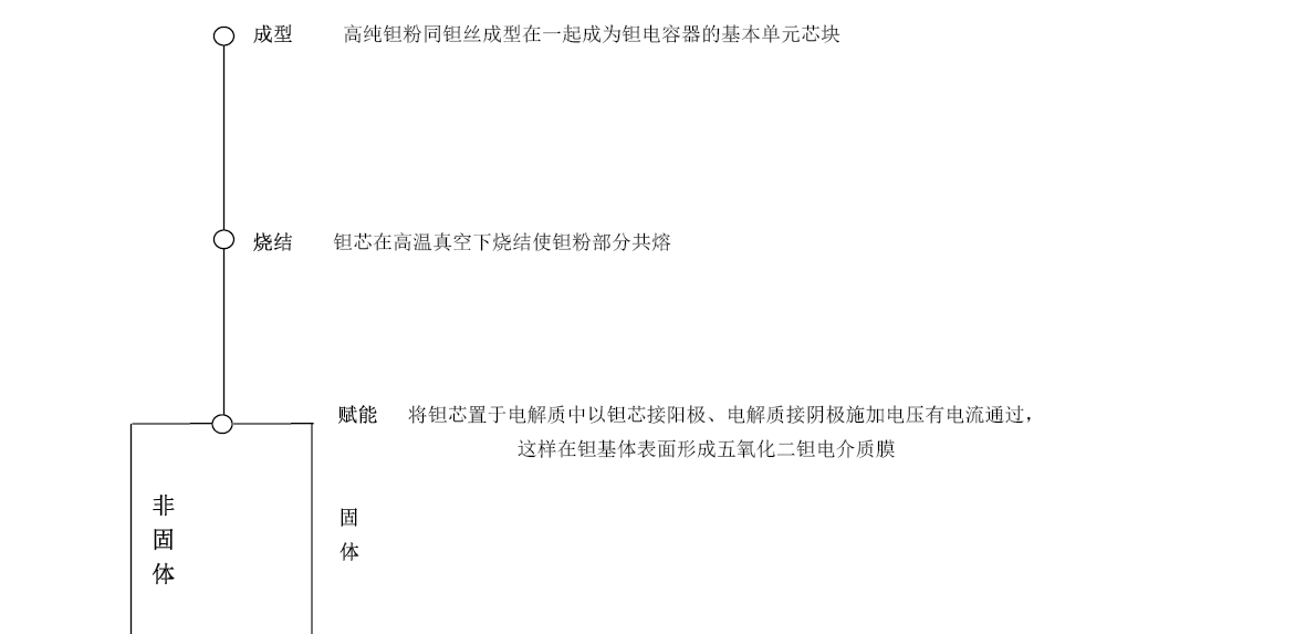 AG8亚洲国际游戏集团_首页官网