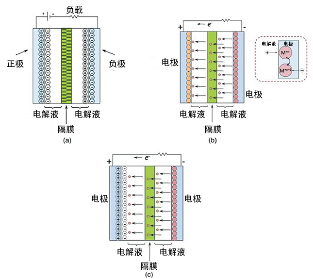 AG8亚洲国际游戏集团_首页官网